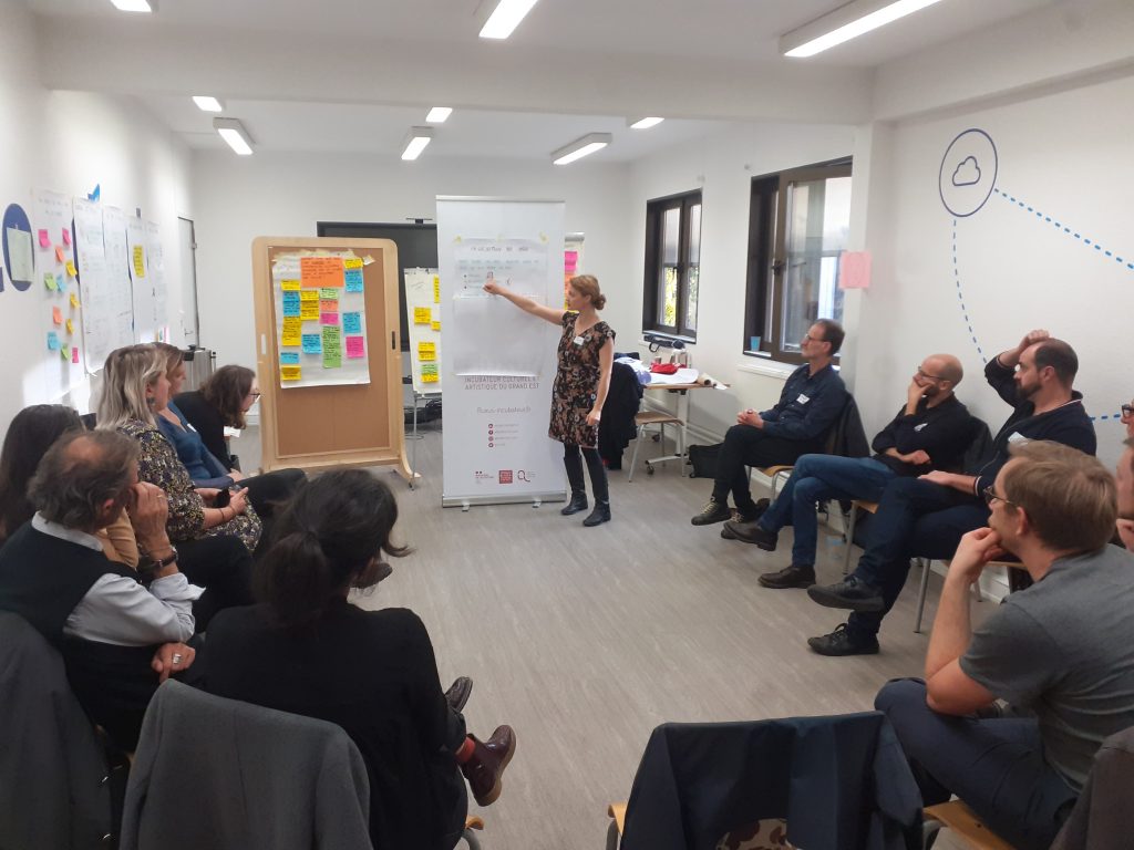 Une image de formation à la facilitation en intelligence collective : un temps pour comprendre en groupe complet